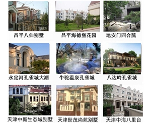部分已安裝永安電梯樣板小區
